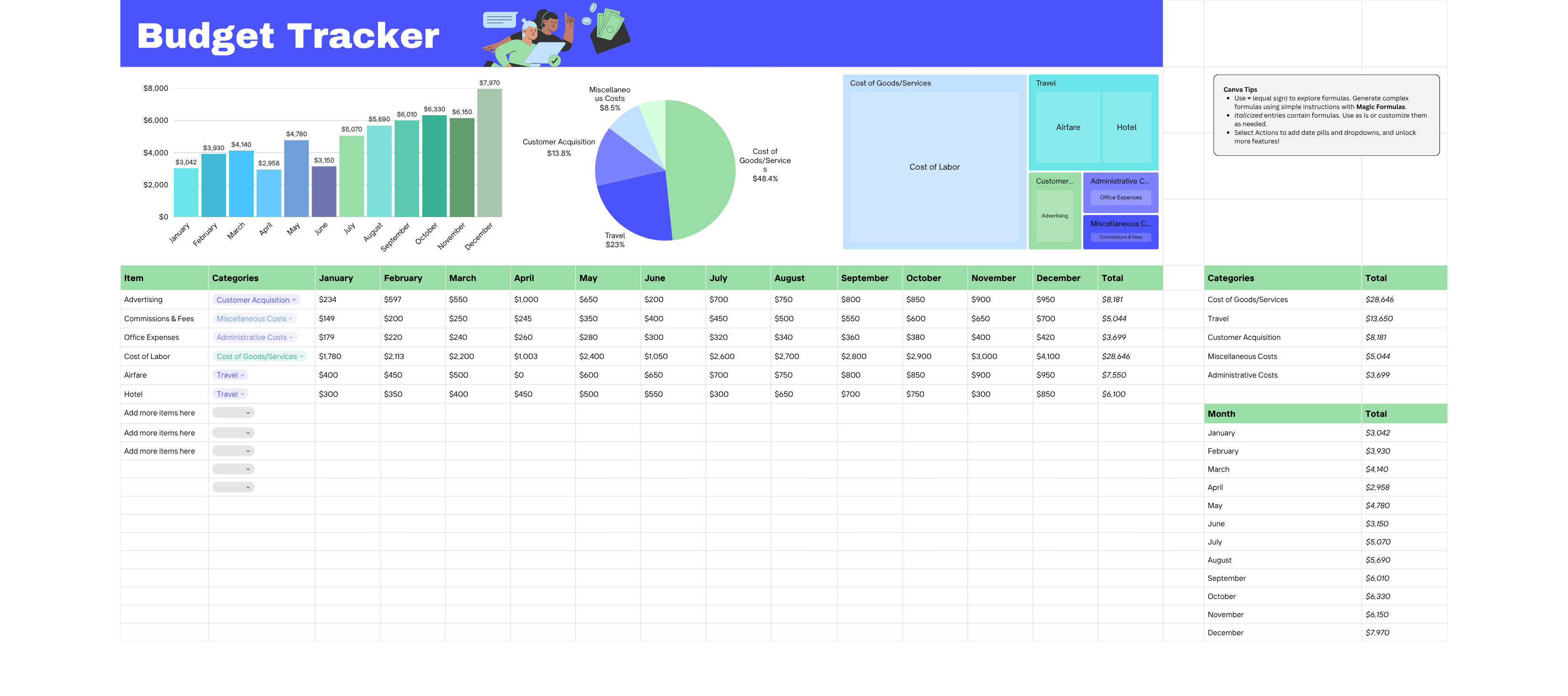 Budget Tracker Printable