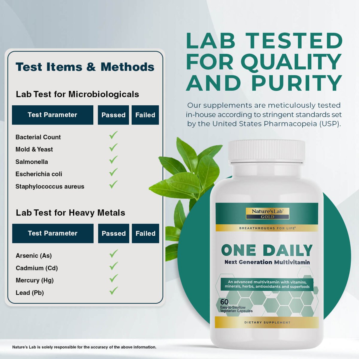 Nature's Lab Gold One Daily Multivitamin - Big Mike Buys