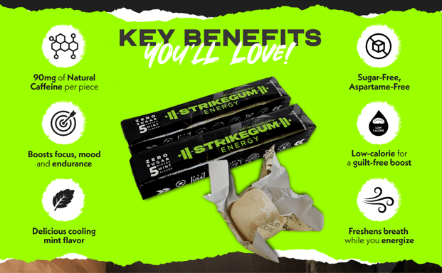Strike Premium Energy Gum | Tray - Big Mike Buys