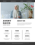 Social Media Kit - Canva Template
