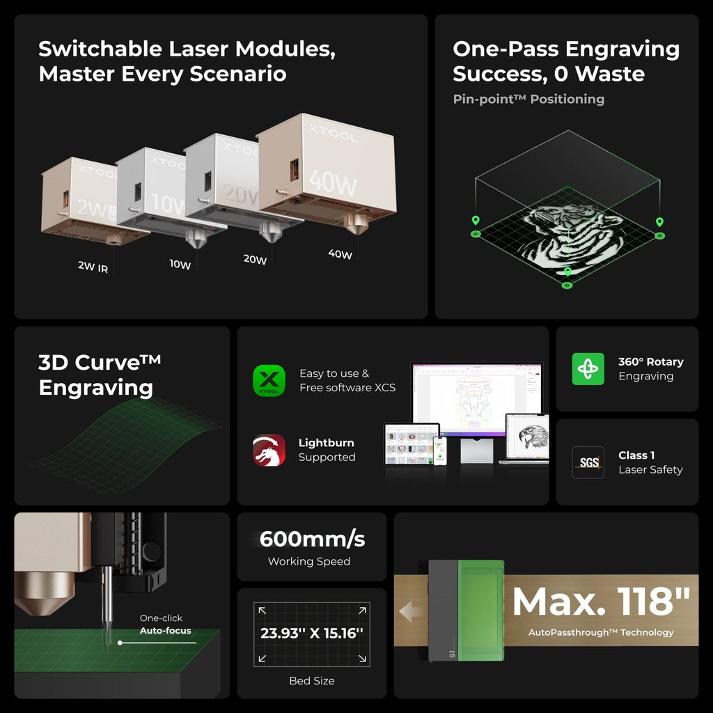 xTool S1 Enclosed Diode Laser Cutter.