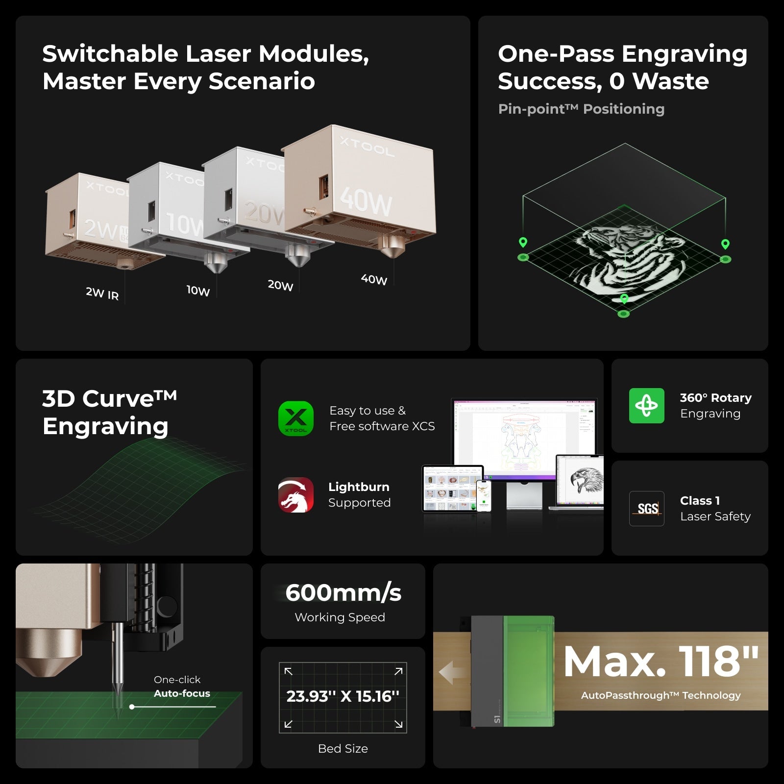 xTool S1 Enclosed Diode Laser Cutter.